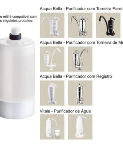 REFIL PARA ACQUA BELLA / VITALE 1686 RV-01 LORENZETTI